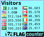 Flag Counter