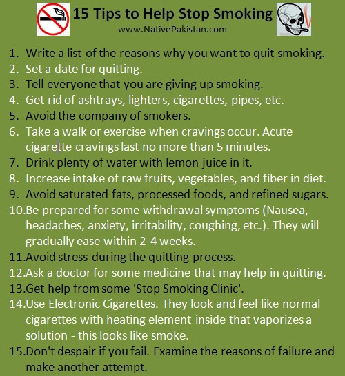 Anti Smoking Campaign: 15 Tips to help Quit Smoking - Smoking Hazards