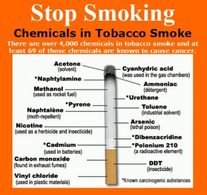 Chemicals in Tobacco Smoke which cause cancer; Anti smoking campaign
