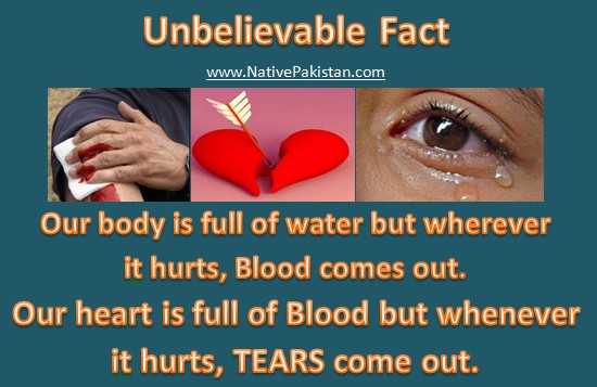 Inspiration - Unbelievable fact about human body and Heart - Inspirational Quotes in English