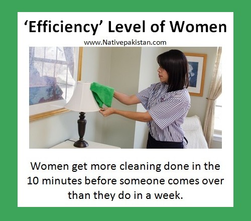 Jokes in English : Efficiency Level of Women - Women Jokes, Female Jokes
