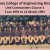Group Photo of UCC-3 at Military College of Engineering Risalpur 1991