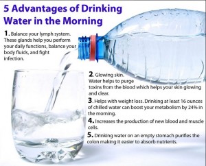 5 Advantages of Drinking water in the morning
