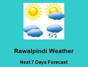 Box for Rawalpindi Weather, next 7 days forecast