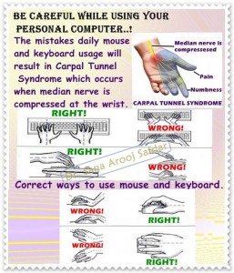 Correct Ways to Use Mouse & Keyboard