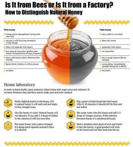 Health benefits of natural raw honey - How to distinguish pure natural raw honey from the fake honey - Health benefits of Raw Honey