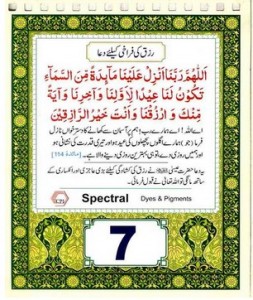 Importance of Rizq in Islam - Quotes about Rizq - Dua for increase of Rizq - Importance of Rizq in Islam