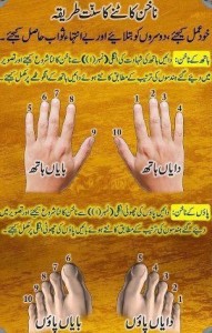 Sunnah Way of Cutting Nails; Correct Islamic way of cutting nails of hands and feet