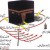 Hajj/Umra Rituals-Tawaf Shown Graphically. From where to start tawaf?