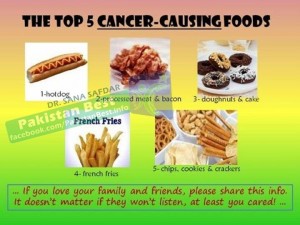 Top 5 Cancer Causing Foods