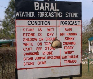 Weather Forecasting Stone, Baral, Mangla